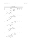 Bicycloheteroaryl Compounds As P2X7 Modulators and Uses Thereof diagram and image