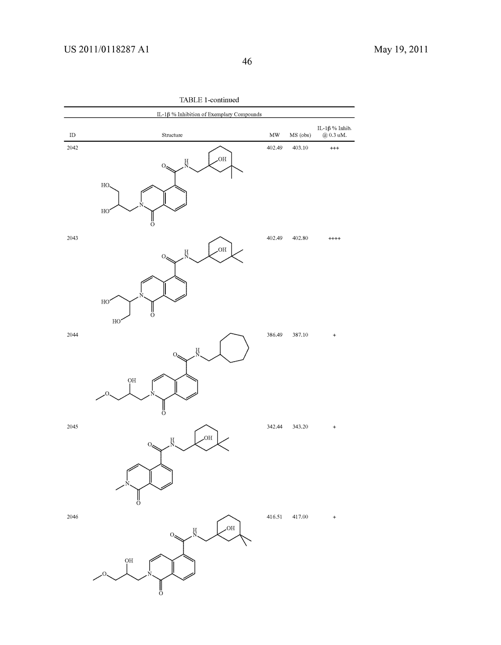 Bicycloheteroaryl Compounds As P2X7 Modulators and Uses Thereof - diagram, schematic, and image 47