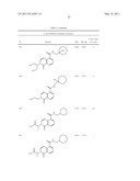 Bicycloheteroaryl Compounds As P2X7 Modulators and Uses Thereof diagram and image