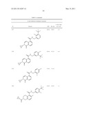 Bicycloheteroaryl Compounds As P2X7 Modulators and Uses Thereof diagram and image