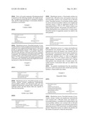 PHARMACEUTICAL COMPOSITION FOR TREATING HYPERTENSION AND METABOLIC SYNDROME AND USE THEREOF diagram and image