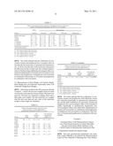 PHARMACEUTICAL COMPOSITION FOR TREATING HYPERTENSION AND METABOLIC SYNDROME AND USE THEREOF diagram and image