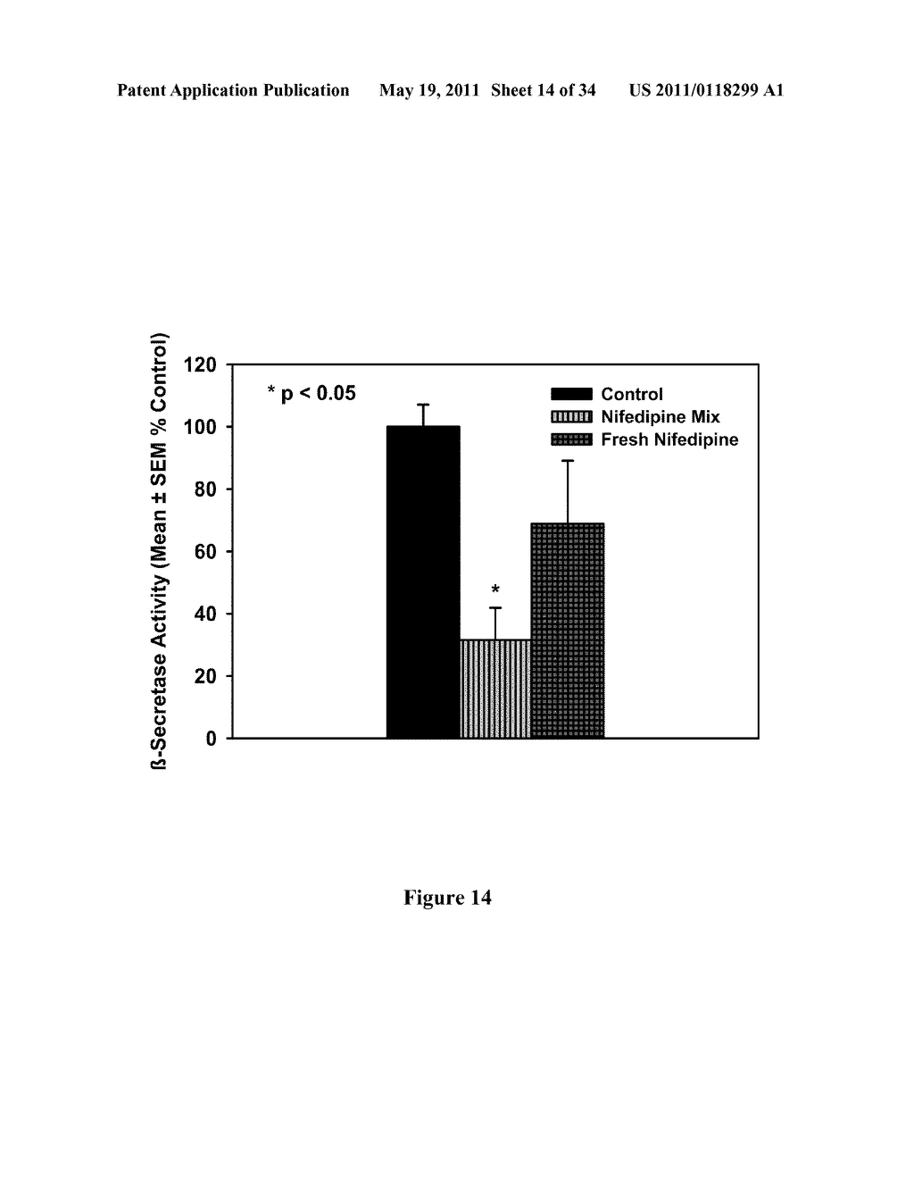 TREATMENT OF MCI AND ALZHEIMER'S DISEASE - diagram, schematic, and image 15