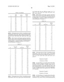 BENZYLPIPERIZINE COMPOUND diagram and image