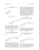 PIPERIDINE ANALOGS AS GLYCOGEN SYNTHASE ACTIVATORS diagram and image
