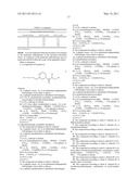 PIPERIDINE ANALOGS AS GLYCOGEN SYNTHASE ACTIVATORS diagram and image