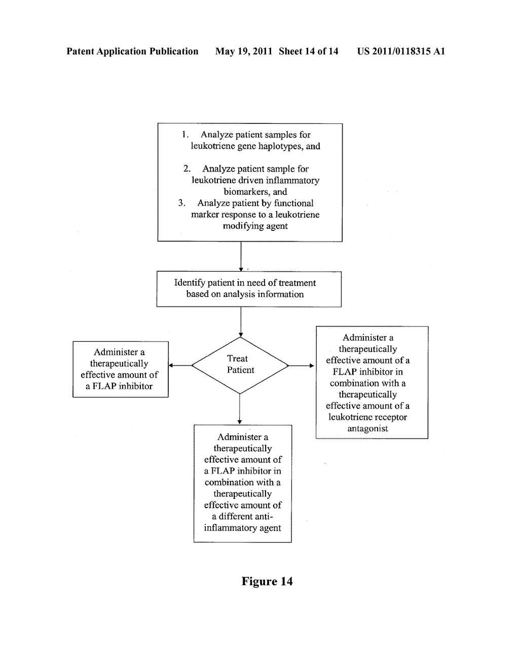 5-LIPOXYGENASE-ACTIVATING PROTEIN (FLAP) INHIBITORS - diagram, schematic, and image 15