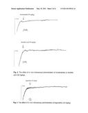 Use of Quaternary Pyridinium Compounds for Vasoprotection and/or Hepatoprotection diagram and image