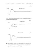 Use of Quaternary Pyridinium Compounds for Vasoprotection and/or Hepatoprotection diagram and image