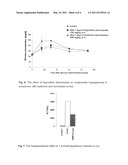 Use of Quaternary Pyridinium Compounds for Vasoprotection and/or Hepatoprotection diagram and image