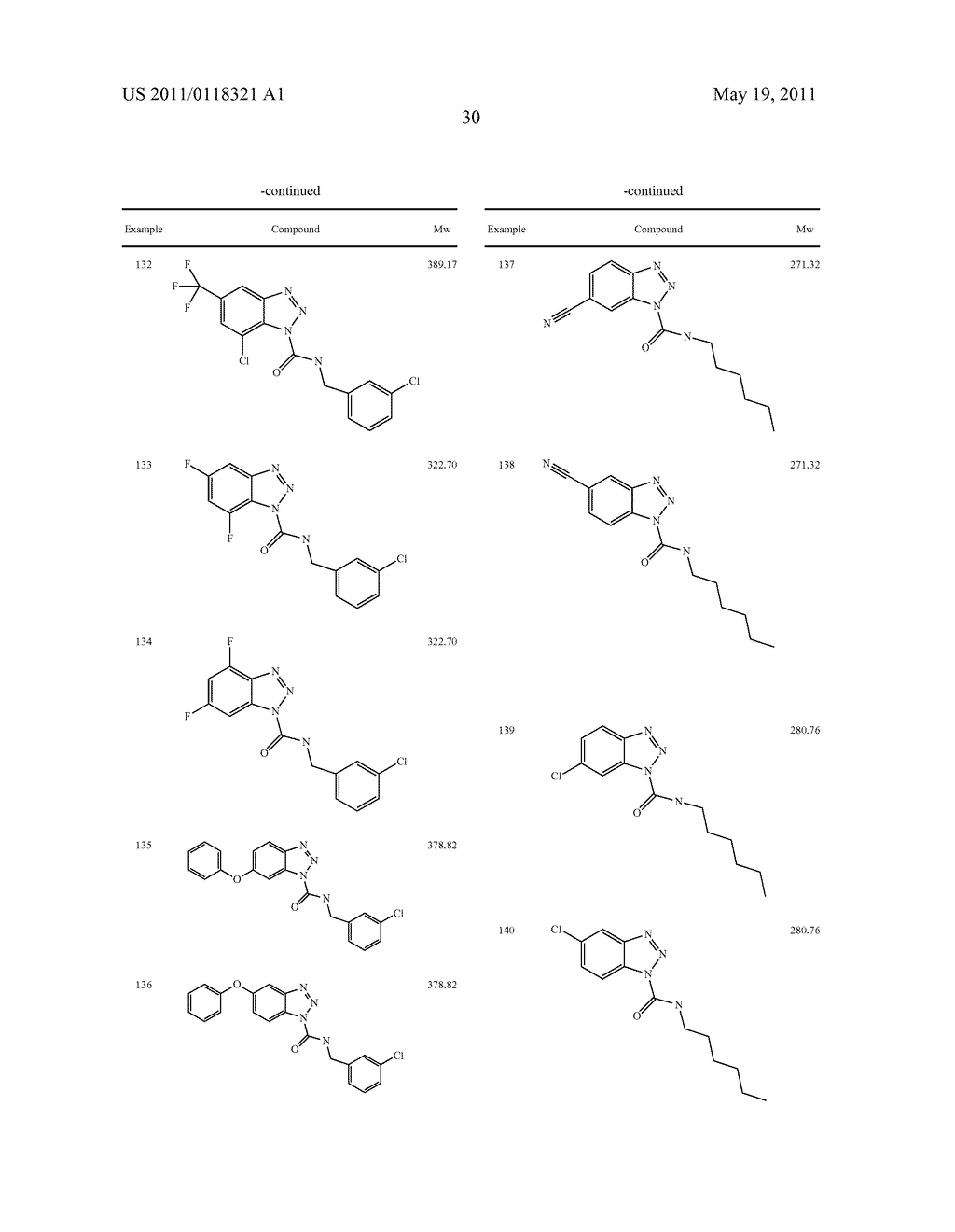 CARBAMOYLBENZOTRIAZOLE DERIVATIVES AS INHIBITORS OF LIPASES AND PHOSPHOLIPASES - diagram, schematic, and image 31