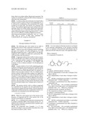 BIPHENYL CARBOXYLIC ACIDS AND BIOISOSTERES AS GLYCOGEN SYNTHASE ACTIVATORS diagram and image