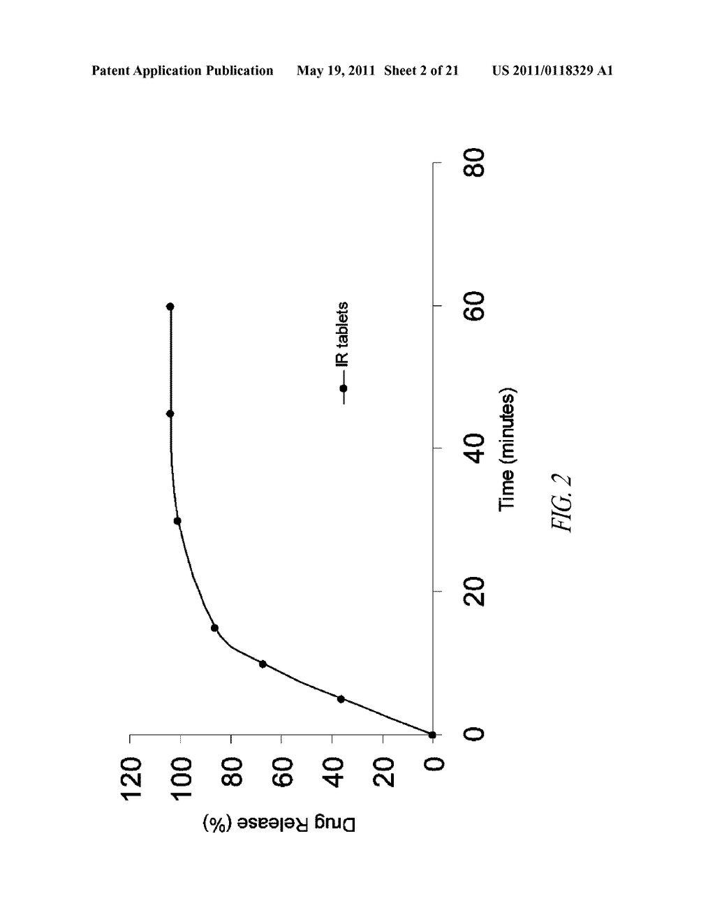 USES OF ION CHANNEL MODULATING COMPOUNDS - diagram, schematic, and image 03