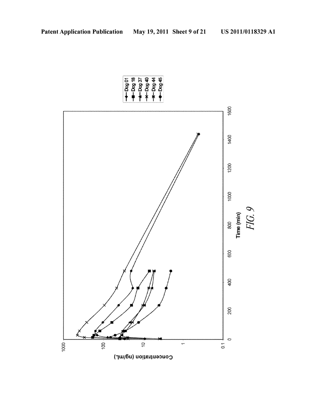 USES OF ION CHANNEL MODULATING COMPOUNDS - diagram, schematic, and image 10