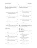 TREATMENT Of RINGWORM diagram and image