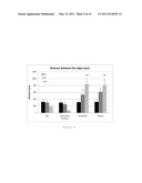 USE OF PROSTAGLANDINS F2ALPHA AND ANALOGUES FOR THE HEALING OF CORNEAL AND CONJUNCTIVAL LESIONS diagram and image