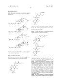 Stabilized Formulations of Fatty Acids diagram and image