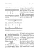 OAT EXTRACTS: REFINING, COMPOSITIONS AND METHODS OF USE diagram and image