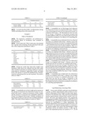 AMPK ACTIVATING AGENT diagram and image