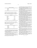 AMPK ACTIVATING AGENT diagram and image