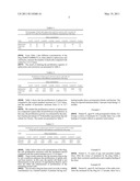 AGENT FOR ACTIVATING STEM CELLS diagram and image