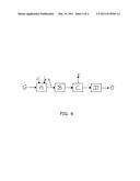 PROCESS FOR THE SELECTIVE PREPARATION OF LIGHT OLEFINS diagram and image