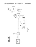 METHOD FOR OPERATING A FISCHER-TROPSCH SYNTHESIS diagram and image