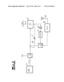 METHOD FOR OPERATING A FISCHER-TROPSCH SYNTHESIS diagram and image