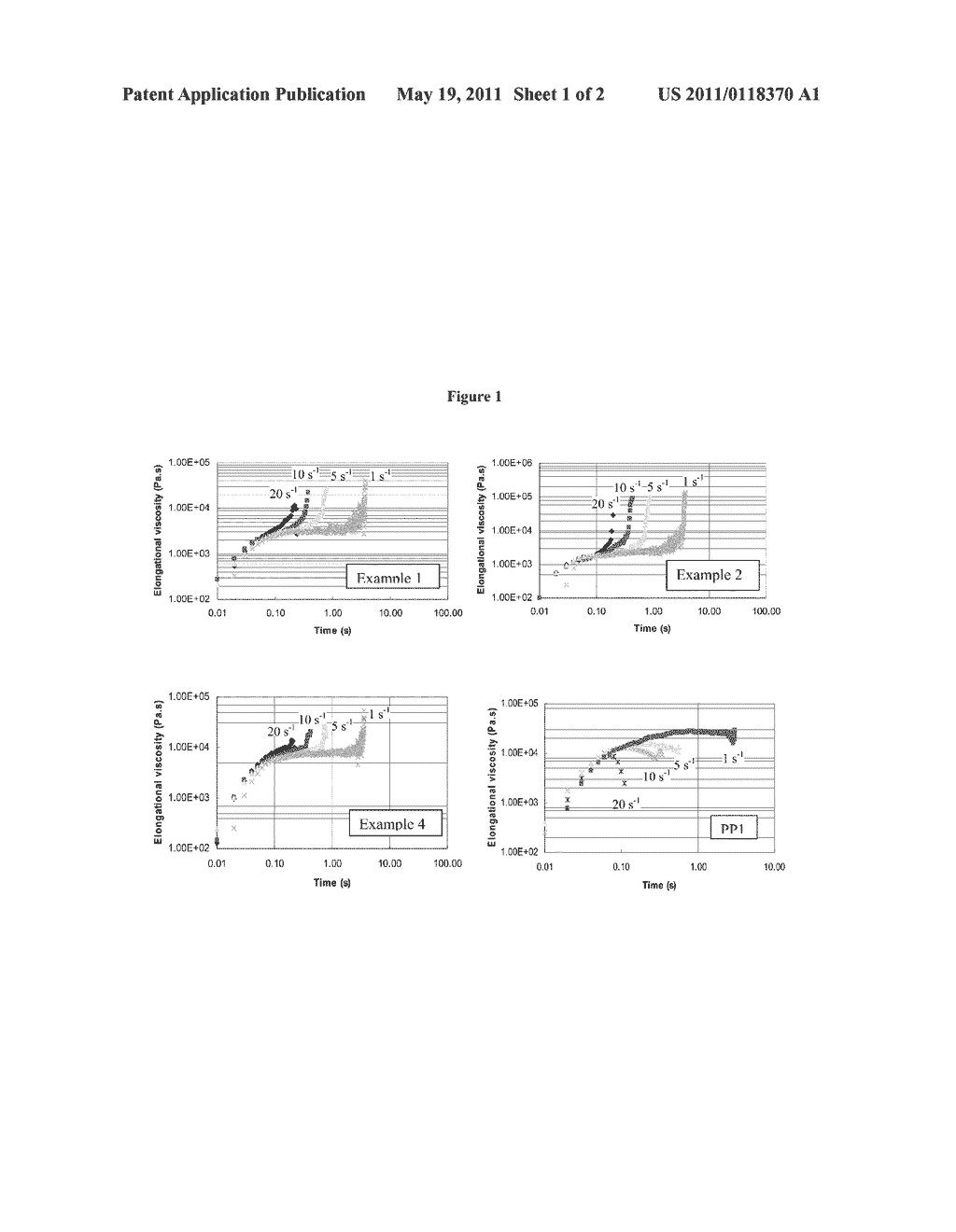 Foamable Thermoplastic Reactor Blends and Foam Article Therefrom - diagram, schematic, and image 02