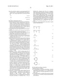 POLYROTAXANE, AQUEOUS POLYROTAXANE DISPERSION COMPOSITION, CROSSLINKED BODY OF POLYROTAXANE AND POLYMER AND METHOD FOR PRODUCING THE SAME diagram and image