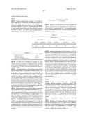 Catalyst Composition Comprising Shuttling Agent for Ethylene Multi-Block Copolymer Formation diagram and image