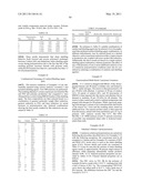 Catalyst Composition Comprising Shuttling Agent for Ethylene Multi-Block Copolymer Formation diagram and image