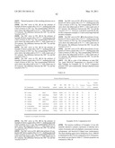 Catalyst Composition Comprising Shuttling Agent for Ethylene Multi-Block Copolymer Formation diagram and image