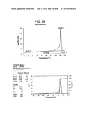 Catalyst Composition Comprising Shuttling Agent for Ethylene Multi-Block Copolymer Formation diagram and image