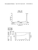 Catalyst Composition Comprising Shuttling Agent for Ethylene Multi-Block Copolymer Formation diagram and image