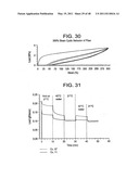 Catalyst Composition Comprising Shuttling Agent for Ethylene Multi-Block Copolymer Formation diagram and image