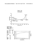 Catalyst Composition Comprising Shuttling Agent for Ethylene Multi-Block Copolymer Formation diagram and image