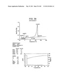 Catalyst Composition Comprising Shuttling Agent for Ethylene Multi-Block Copolymer Formation diagram and image