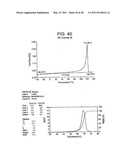 Catalyst Composition Comprising Shuttling Agent for Ethylene Multi-Block Copolymer Formation diagram and image