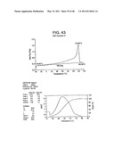 Catalyst Composition Comprising Shuttling Agent for Ethylene Multi-Block Copolymer Formation diagram and image