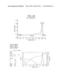 Catalyst Composition Comprising Shuttling Agent for Ethylene Multi-Block Copolymer Formation diagram and image