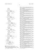 Catalyst Composition Comprising Shuttling Agent for Ethylene Multi-Block Copolymer Formation diagram and image