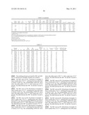 Catalyst Composition Comprising Shuttling Agent for Ethylene Multi-Block Copolymer Formation diagram and image