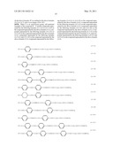 LIQUID CRYSTAL ALIGNING AGENT, METHOD OF PRODUCING A LIQUID CRYSTAL ALIGNMENT FILM AND LIQUID CRYSTAL DISPLAY DEVICE diagram and image