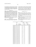 LIQUID CRYSTAL ALIGNING AGENT, METHOD OF PRODUCING A LIQUID CRYSTAL ALIGNMENT FILM AND LIQUID CRYSTAL DISPLAY DEVICE diagram and image