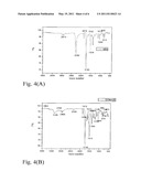 DEVELOPMENT OF A CROSS-LINKED EPOXY RESIN WITH FLAME-RETARDANT PROPERTIES diagram and image