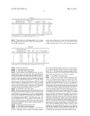 DEVELOPMENT OF A CROSS-LINKED EPOXY RESIN WITH FLAME-RETARDANT PROPERTIES diagram and image