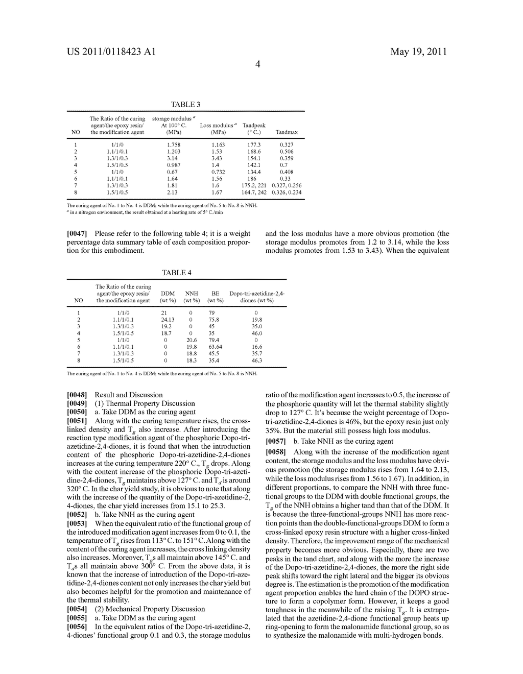 DEVELOPMENT OF A CROSS-LINKED EPOXY RESIN WITH FLAME-RETARDANT PROPERTIES - diagram, schematic, and image 11