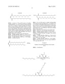 FLUOROSURFACTANTS diagram and image