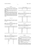 FLUOROSURFACTANTS diagram and image